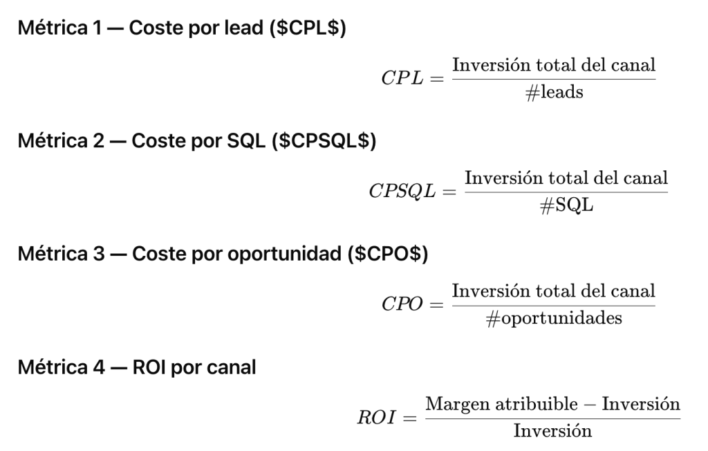 Fórmula de marketing industrial B2B